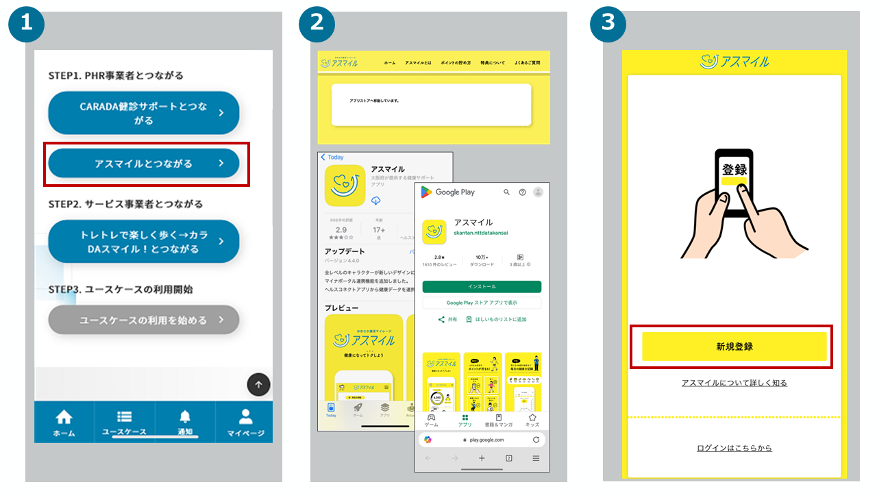PHR CYCLE | ユースケース「トレトレで楽しく歩く→カラDAスマイル