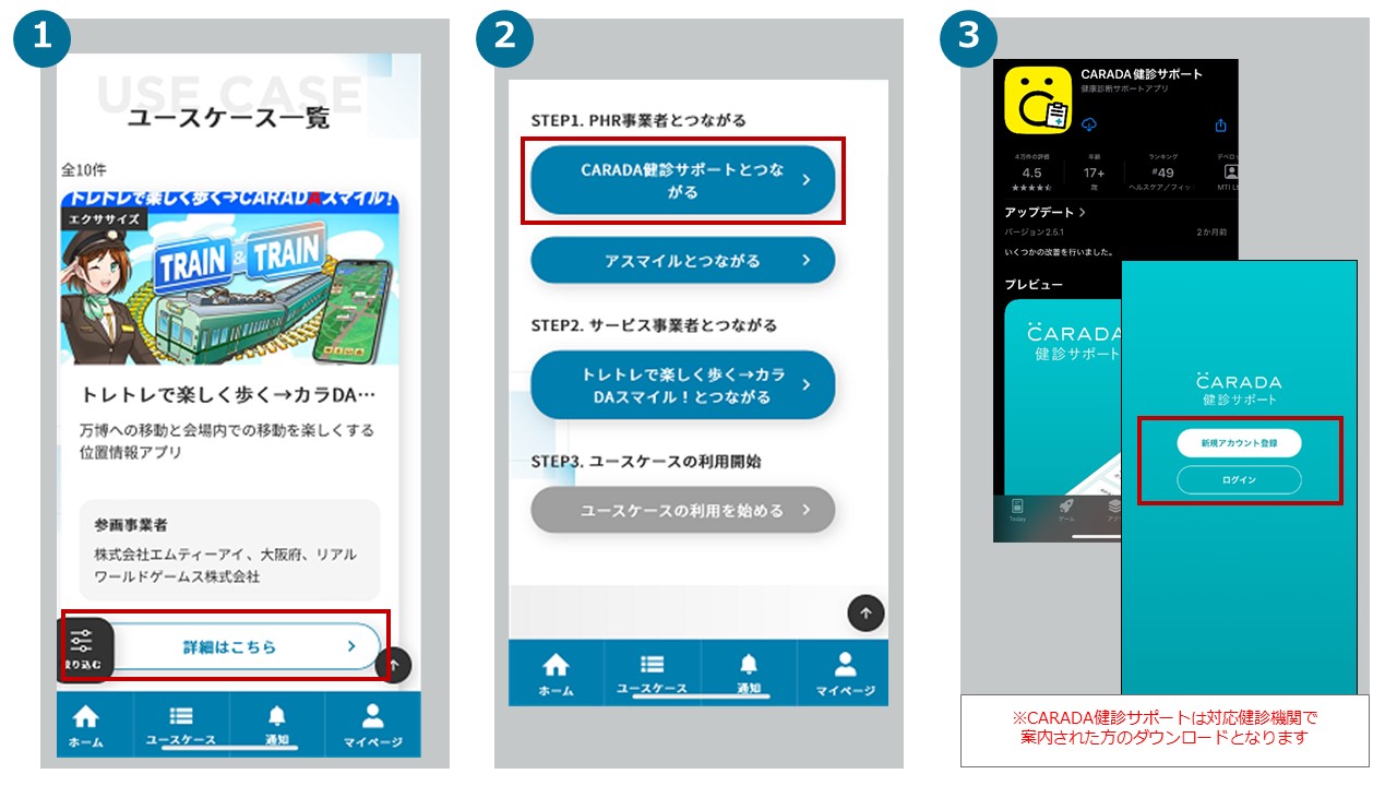 PHR CYCLE | ユースケース「トレトレで楽しく歩く→カラDAスマイル